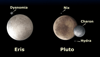 eris_pluto
